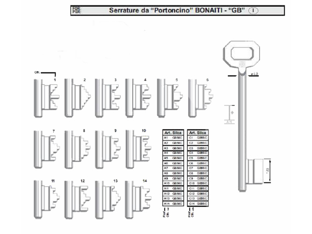 bonaiti gb.png Chiave Cifrata per Serratura Applicare Bonaiti Gbc11 | Silca - immagine 1